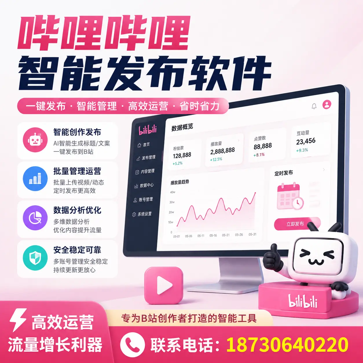 如何评估哔哩哔哩智能发布软件的ROI？开封 企业必读