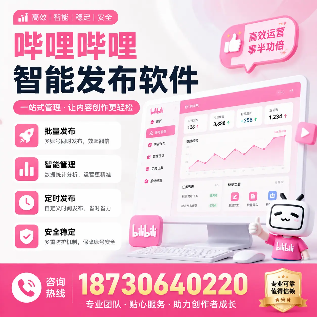 如何评估哔哩哔哩智能发布软件的ROI?开封 企业必读